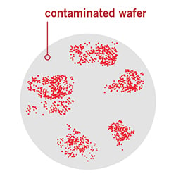 10739-contaminated-wafer