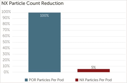 blog-inline-14686-figure-4-600x395