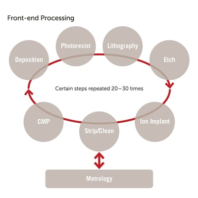 blog-inline-surface-figure-2