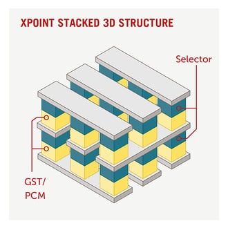 blog-inline-xpoint-stacked-12371-600x600