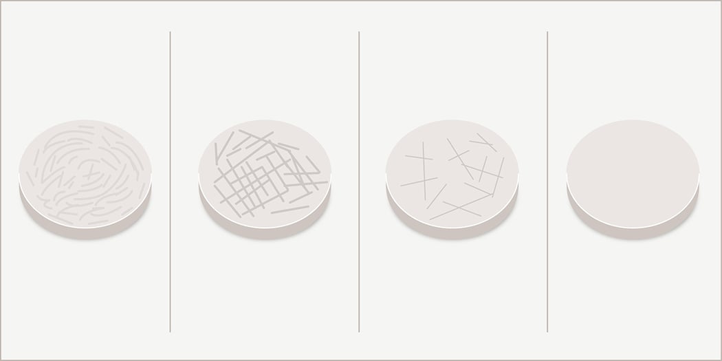 Not Your Average Wafer: Solving CMP Challenges in High-Volume SiC ...