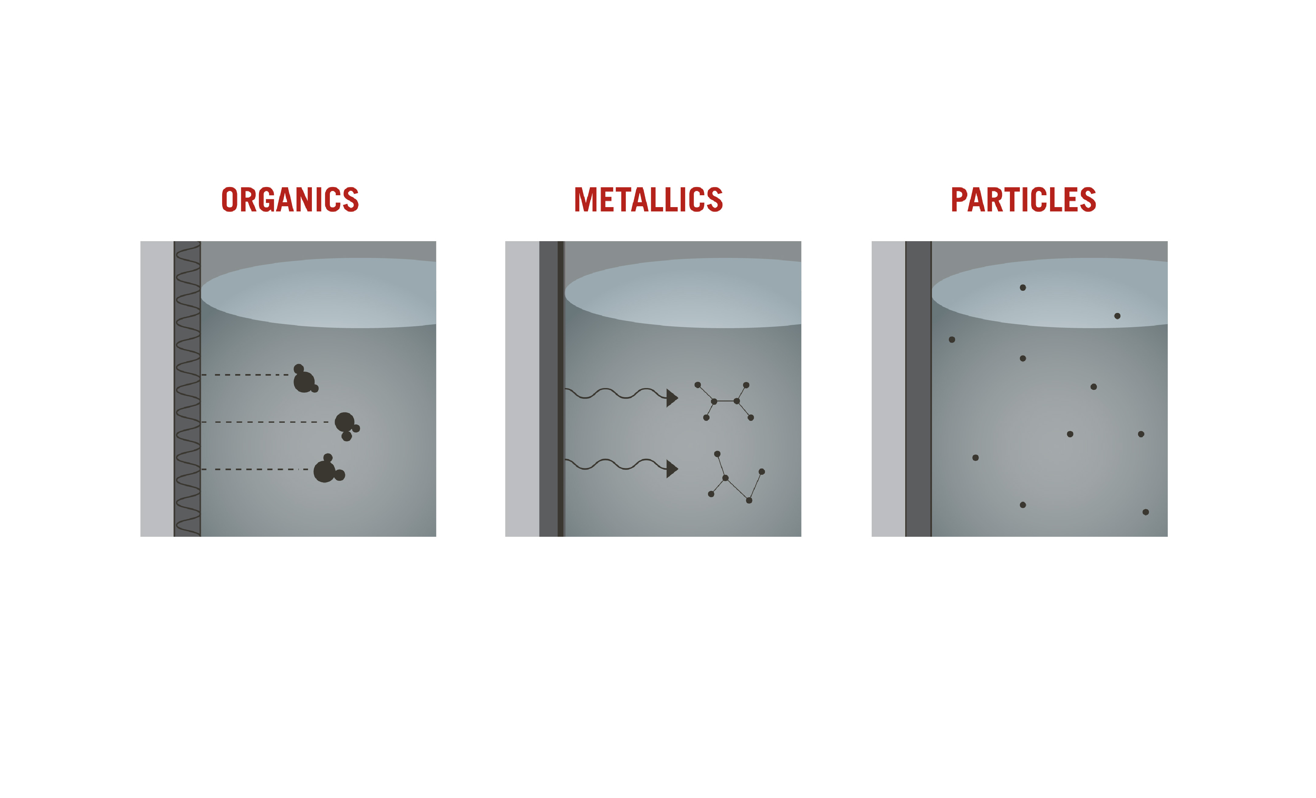 How to Select the Right Container System for Safe, Clean Chemical Delivery
